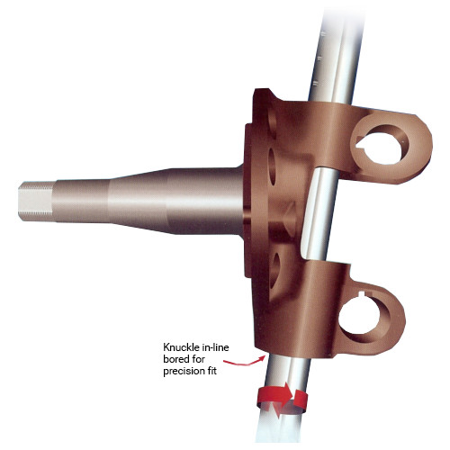 Axle Surgeons of TN 4234432442 Home