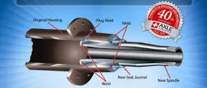 Axle Surgeons of TN - drive spindle